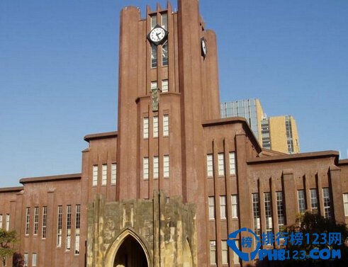 日本大学排名2015排行