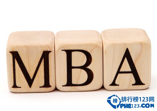 中国mba排名2014