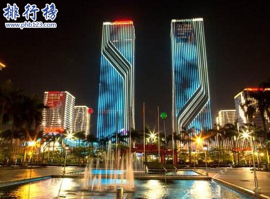【广东江门高校排行榜】江门最好的大学是哪个？