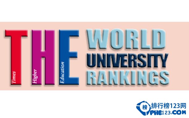 2015年泰晤士全球大学声誉排行榜