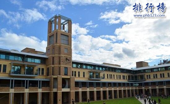 2017全球大学就业能力排行榜 斯坦福大学第一(清华大学第三)