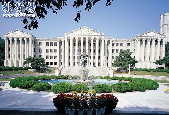 2018年QS全球大学就业能力排行榜 36所中国高校上榜(清华进前十)