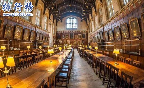 欧洲大学排行榜2018：牛津大学第一(附榜单前二十)