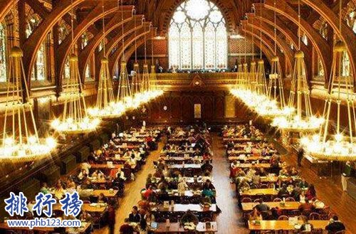 美国大学排行榜2018：哈佛大学第一(附榜单前二十)