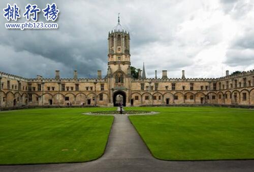 世界大学排行榜2018：牛津大学第一(附榜单前二十)