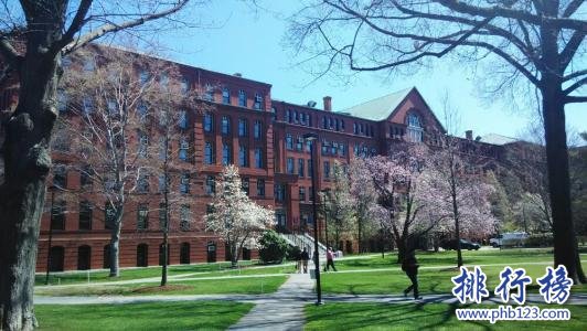 2018年QS世界大学人类学专业排名：哈佛大学以98.1分排名第一
