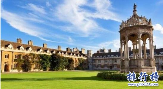 2018年QS世界大学地球与海洋科学专业排名：苏黎世联邦理工大学排第一
