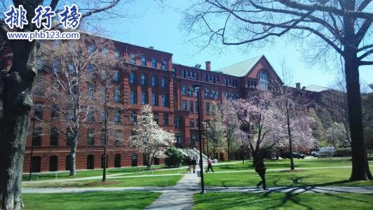 2018年QS世界大学药学与药理学专业排名：美国哈佛排名第一