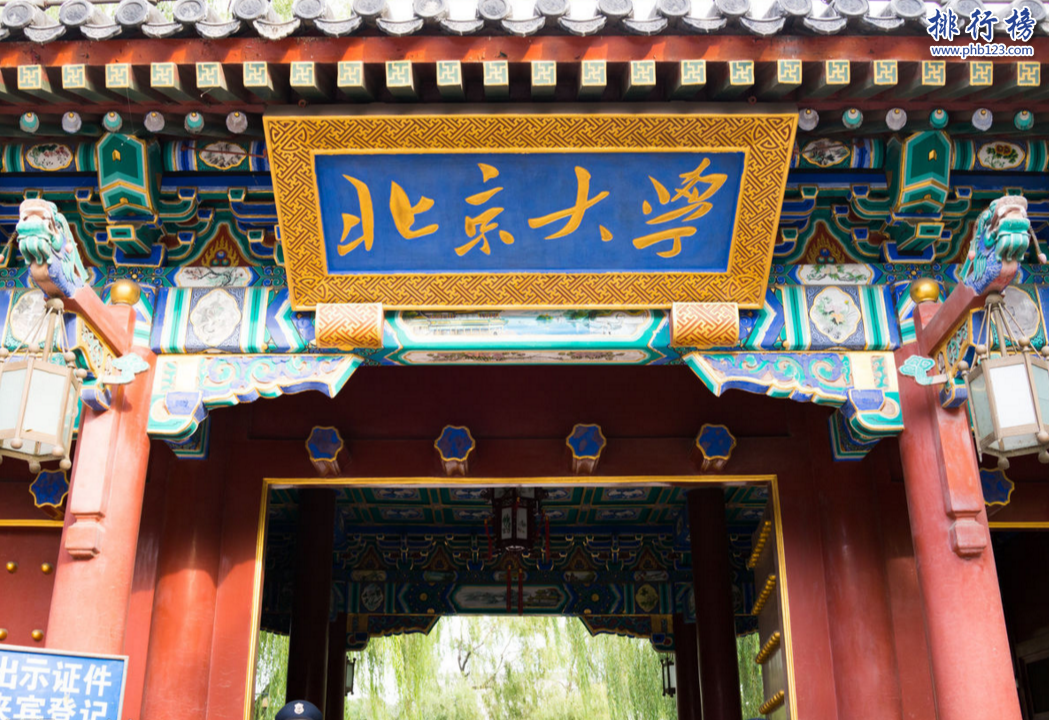 2018校友会大学排行榜（完整版）