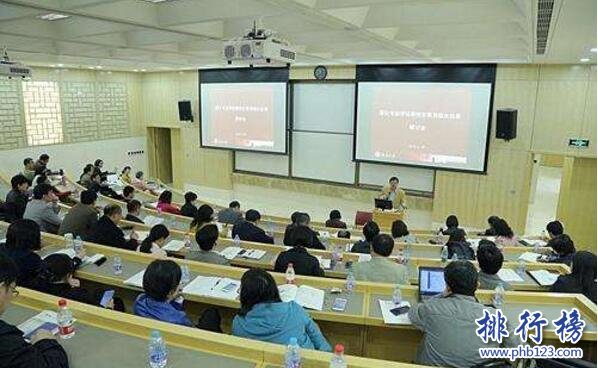 2017中国最好学科排名：北大高居榜首,全国42所高校入围