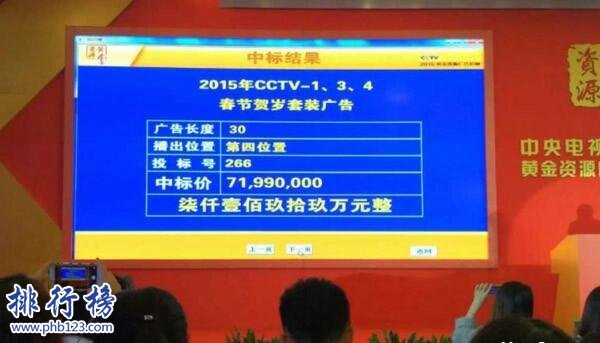 世界上最贵的广告：2016年春晚乐视广告，7199万播出30秒