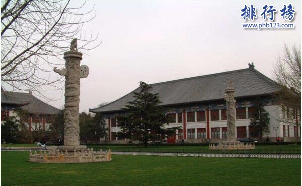 2017-2018政治学专业大学排行榜：北京大学登顶，复旦第二吉大第三