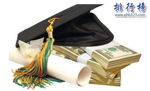 2017年中国野鸡大学排行榜,这210所大学绝对不要选