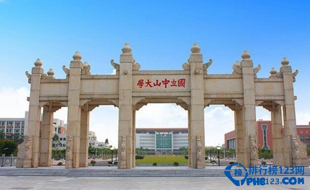 2016广东一本大学排名及分数线