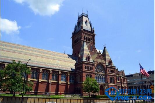 2017USNews世界大学排行榜：中国110所高校上榜