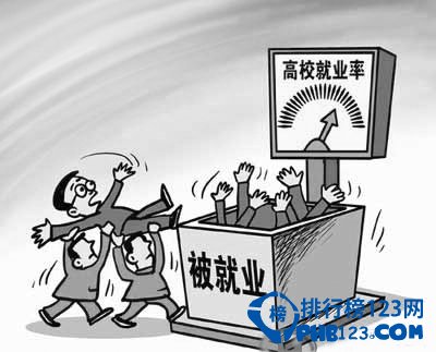 2016年湖南省高校就业率排行榜 湖南大学就业率最高
