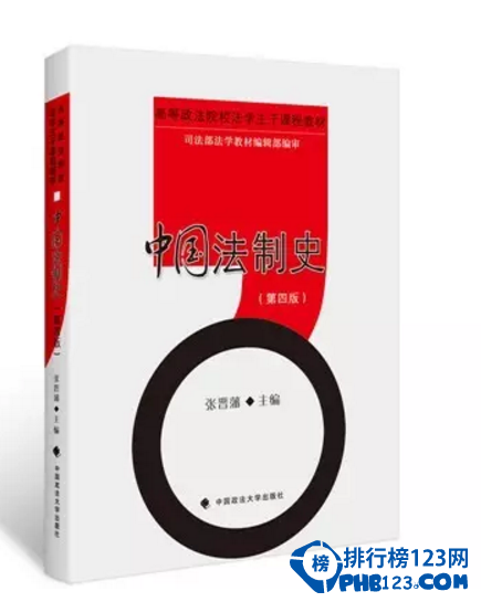 十大最容易挂科的专业 还不快去啃书