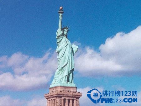 中国留学生最爱扎堆的十大国家排行榜