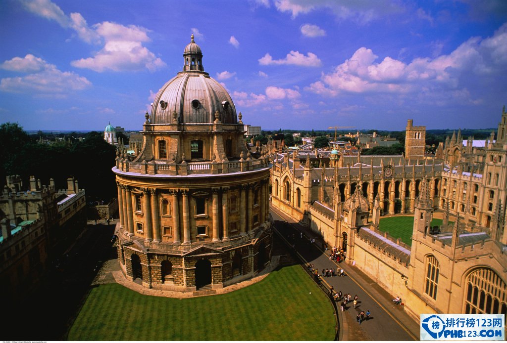 英国top10大学优势专业学费