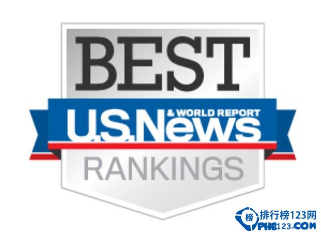 2016年USNews美国研究生院排名