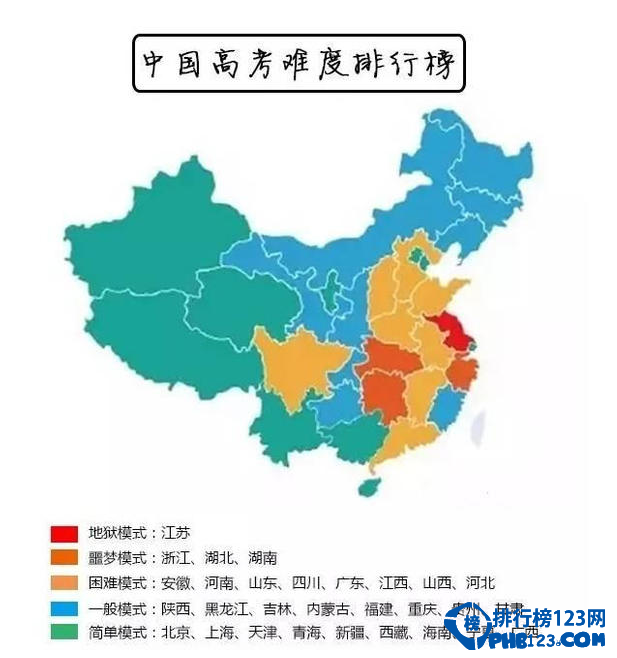 盘点高考难度排行 中国各省份高考难度排行榜