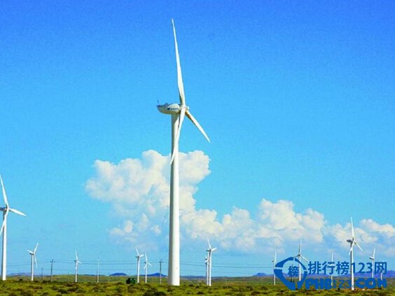 2015年能源经济专业大学排名