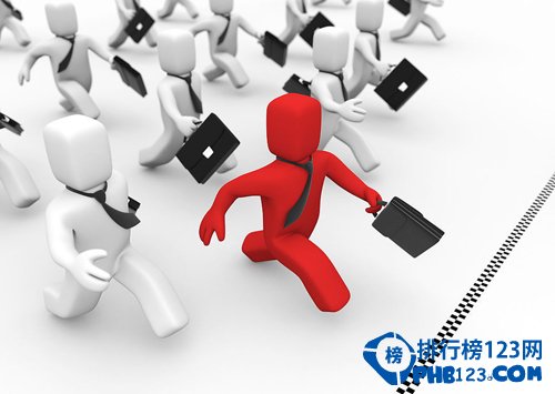 世界上最赚钱的十大职业排行榜 工作稳定收入高