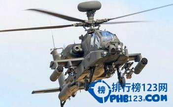 全世界五大武装直升机排行，中国武直10也在其中