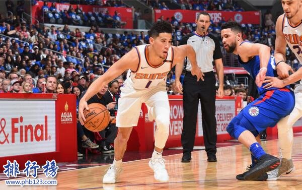 2017-2018赛季太阳12月赛程表,NBA太阳队12月日程表
