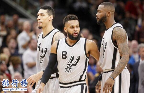 2017-2018赛季NBA马刺球员名单，2018马刺首发阵容(完整版)