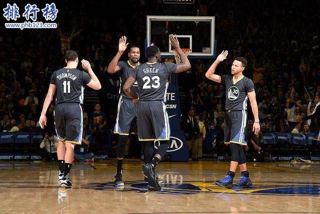 2017-2018赛季NBA勇士球员名单，2018勇士首发阵容(完整版)