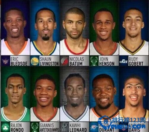 NBA臂展排行榜 NBA历史上各位置臂展最长的人