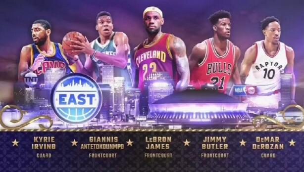 2017NBA全明星首发名单正式公布 NBA全明星东西部首发阵容