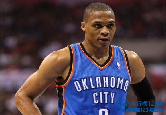 NBA官方最新MVP排行榜：威少稳居第一 哈登杜兰特分列二三位