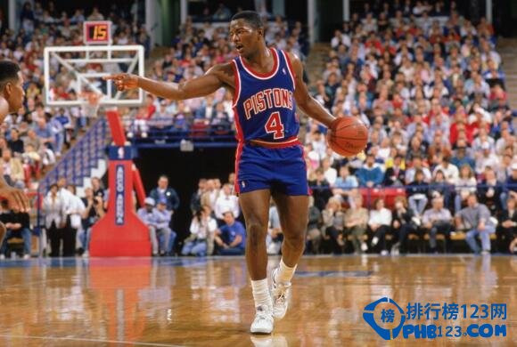 NBA1981年选秀顺位球员名单：以赛亚托马斯榜眼