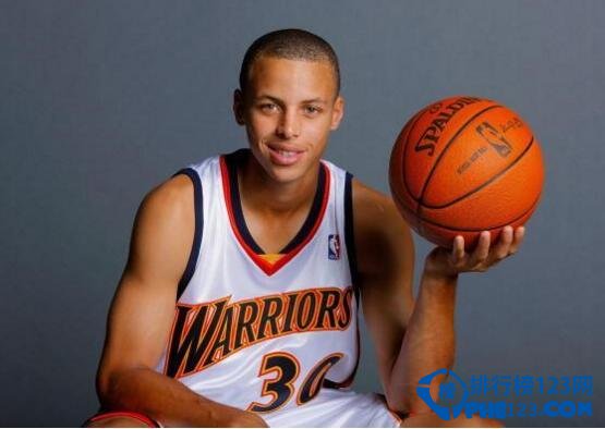 2016-2017赛季nba后卫最新排名：库里荣登榜首 林书豪胜过罗斯