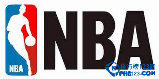 NBA历史上球员薪水TOP10排行榜名单