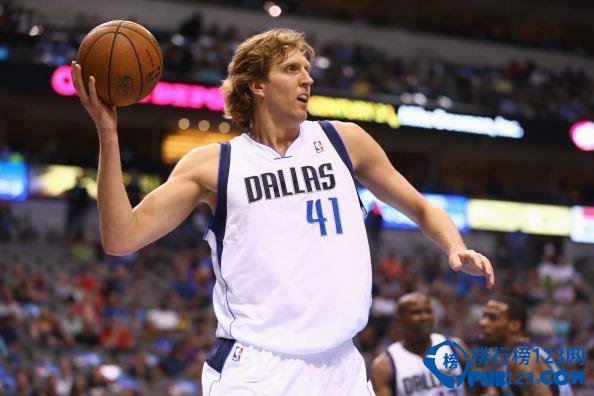 NBA新赛季七大最有价值纪录排行榜