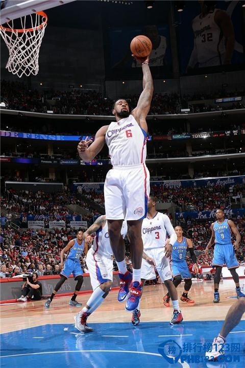 NBA现役球员中臂展长于身高的十大长臂怪人