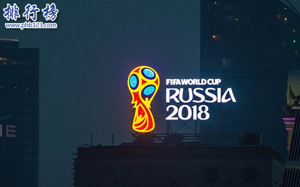 2018世界杯国家队进球数排名,附进球纪录/统计/判罚记录