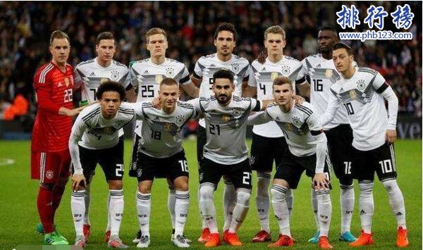 2017FIFA年终排名:德国高居榜首,国足世界第71亚洲第6