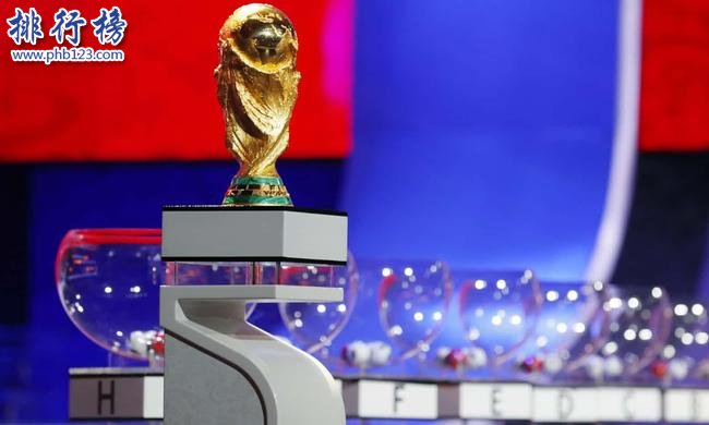 2018年俄罗斯世界杯抽签分档 俄罗斯世界杯32强球队世界排名