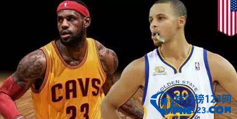 谁是中国人气最高的NBA球员 詹姆斯or库里