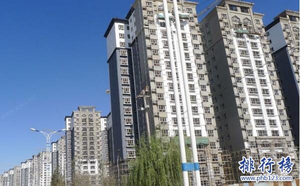 2017新疆喀什房地产公司排名，喀什房地产开发商排名