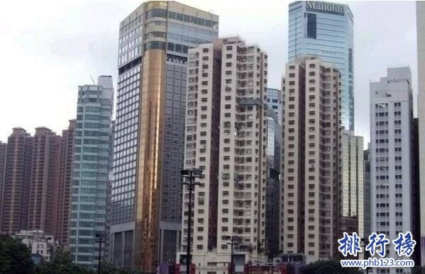 2017黑龙江鸡西房地产公司排名，鸡西房地产开发商排名