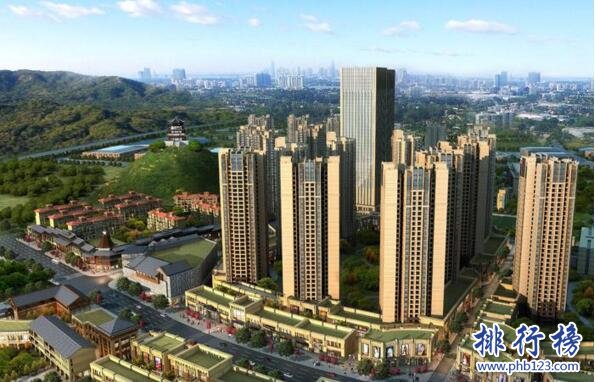 2017贵州遵义房地产公司排名，遵义房地产开发商排名
