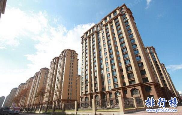2017黑龙江佳木斯房地产公司排名，佳木斯房地产开发商排名