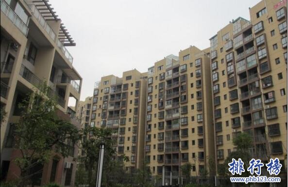2017江西萍乡房地产公司排名，江西萍乡房地产开发商排名