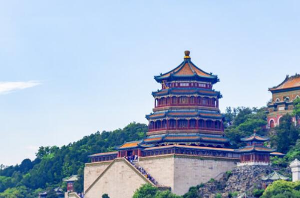 北京十大最值得去的景点，天安门仅排第四，第二是世界三大宫殿之一