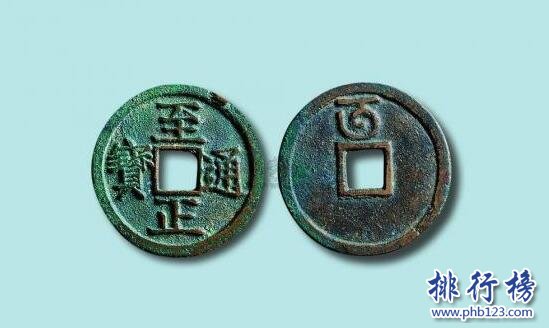 【至正通宝】至正通宝最新价格,至正通宝价格表排行榜
